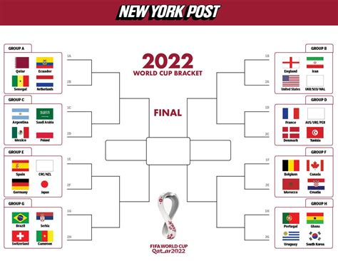 Men's FIFA World Cup 2022 .